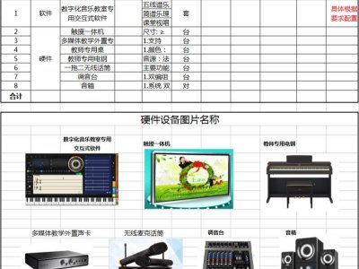 數(shù)字化音樂室：低配5萬元左右，中配8萬元左右，高配12萬元左右，詳情請咨詢：13705898592