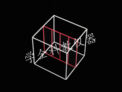 截面為正方形教具模型